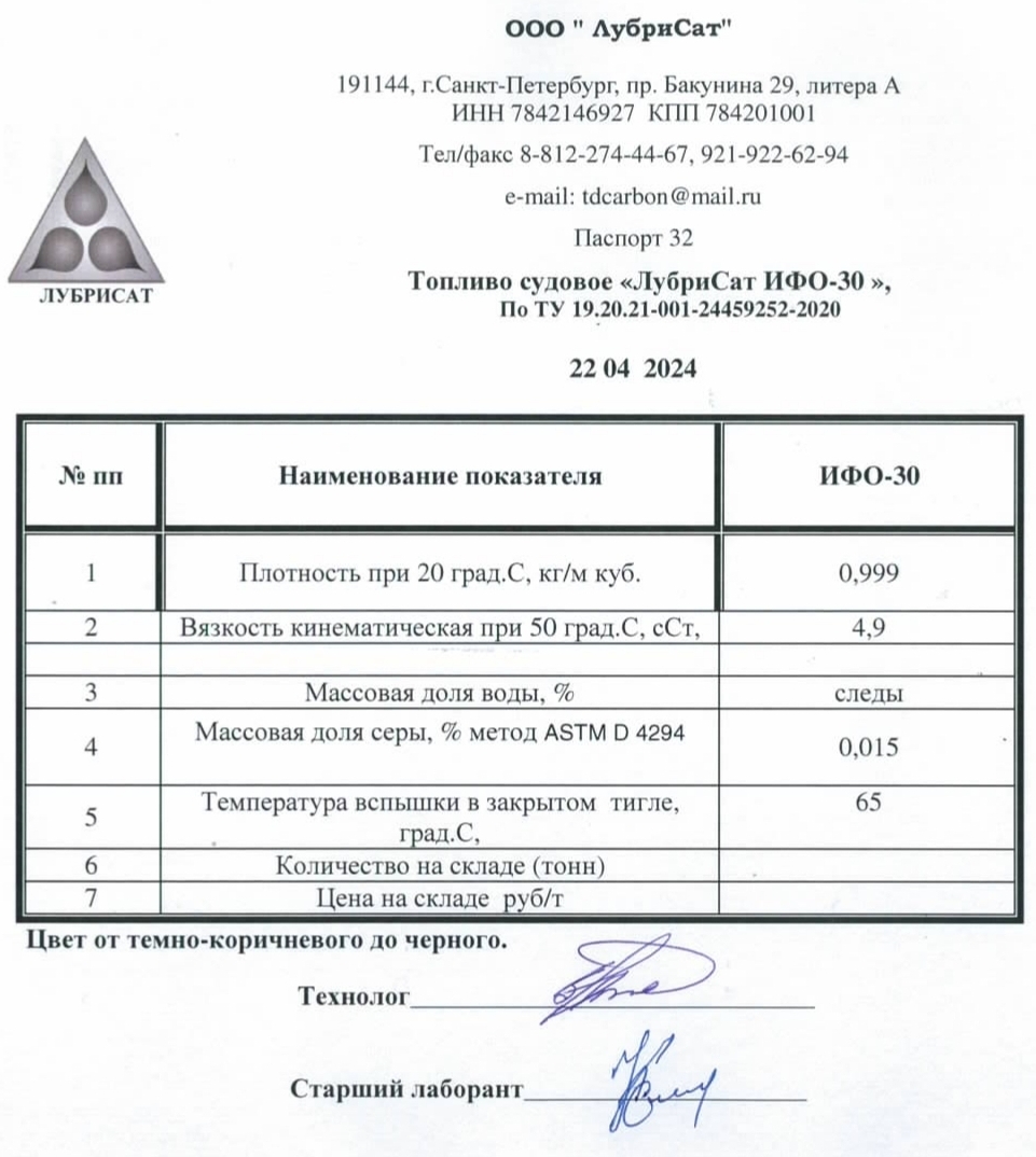 ЛУБРИСАТ топливо ифо-30 тто лубрисат